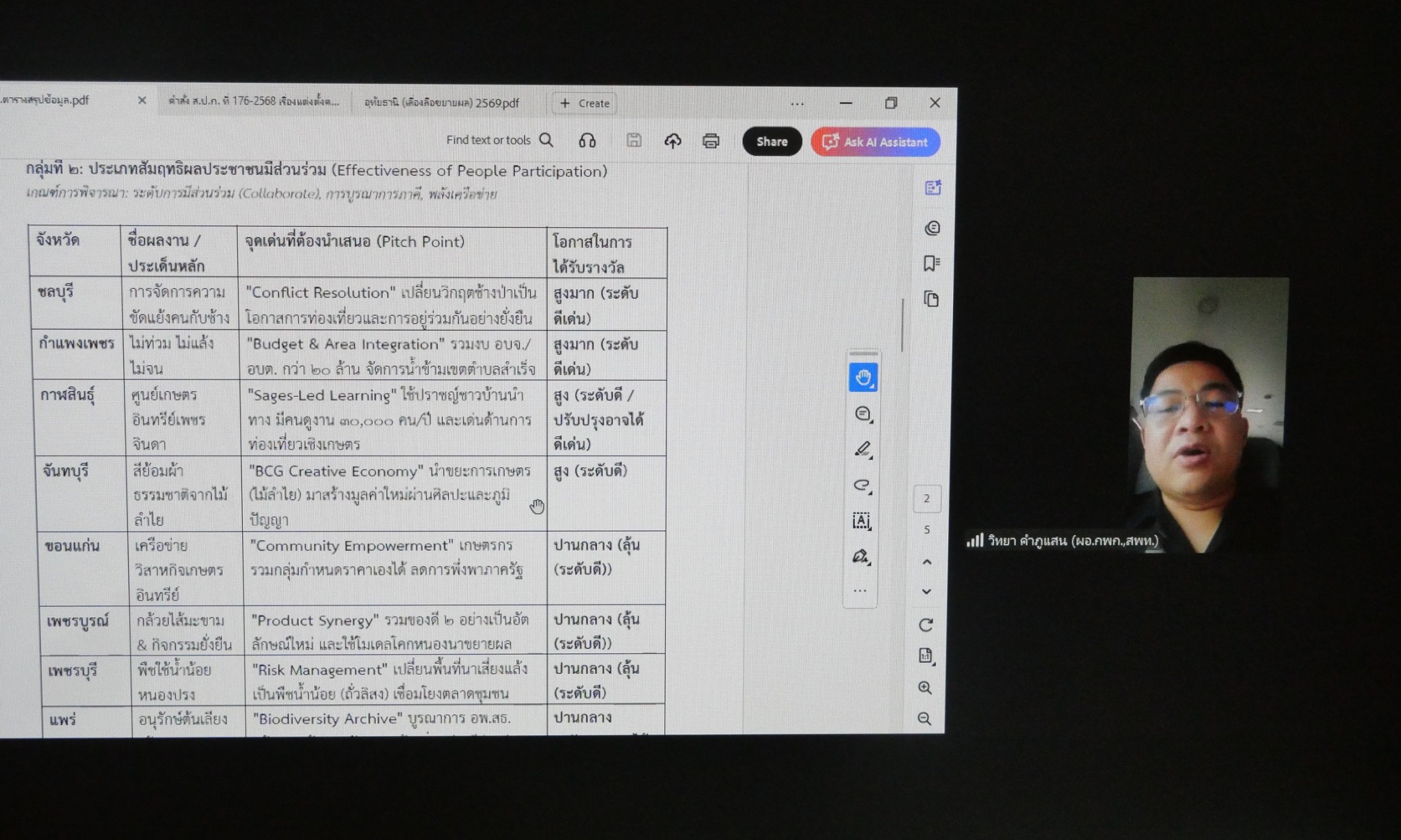 title - ประชุมคณะทำงานพิจารณาผลงานการปฏิรูปที่ดินเพื่อส่งเข้าประกวดการรับรางวัล ครั้งที่ 1/2569 (สมัครขอรับรางวัลเลิศรัฐ ประจำปี 2569) พร้อมประชุมผ่านระบบออนไลน์ ZOOM Meeting 